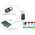 Amazon Dash Button を押すとLINEへ通知されるようにする